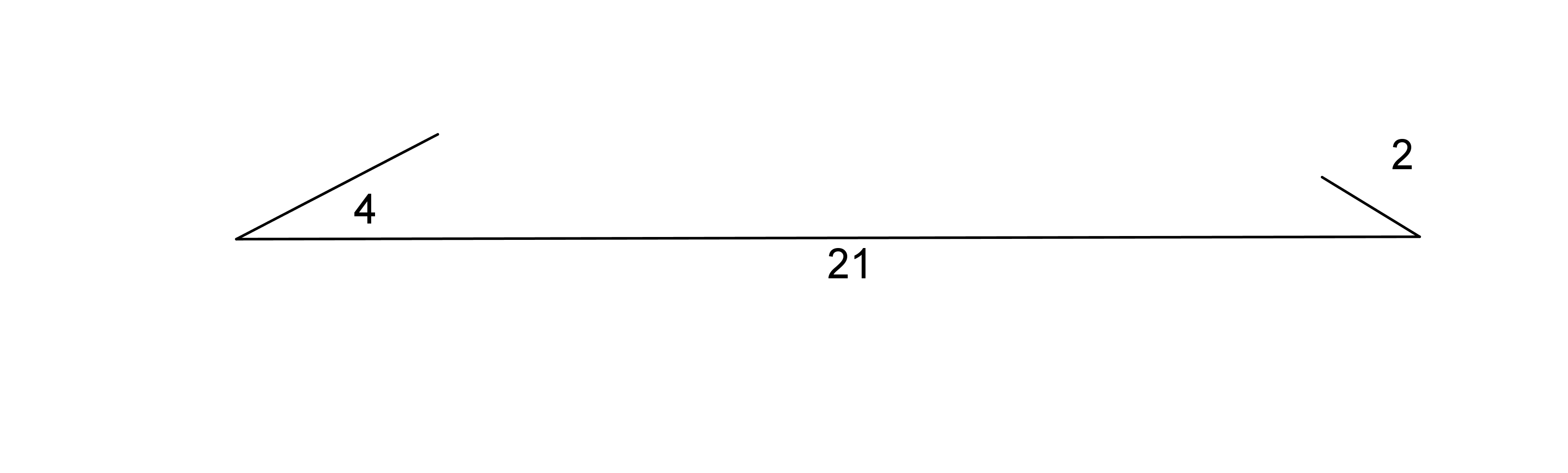 A segment 21 units long. A segment 4 units long is hinged on one end, a segment 2 units long is hinged on the other end.