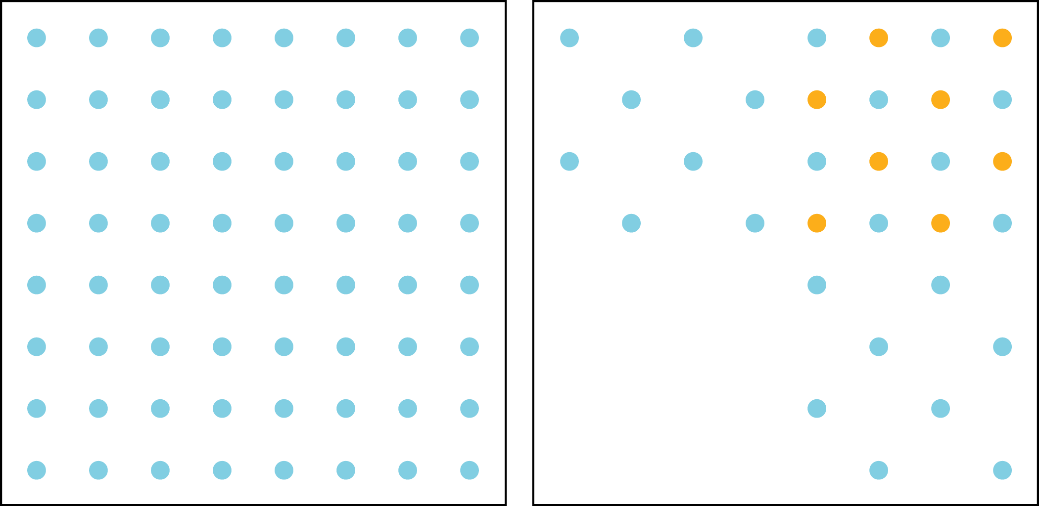 Two equal sized squares with an array of dots inside each.