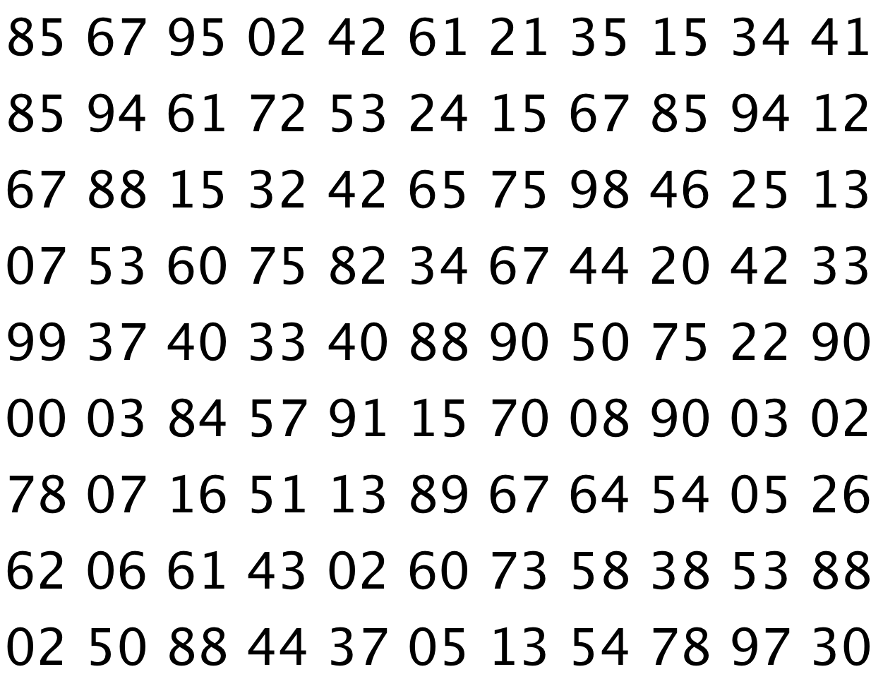 11 by 9 table of random numbers.