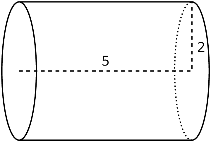 A drawing of a cylinder whose radius is 2 and height is 5.