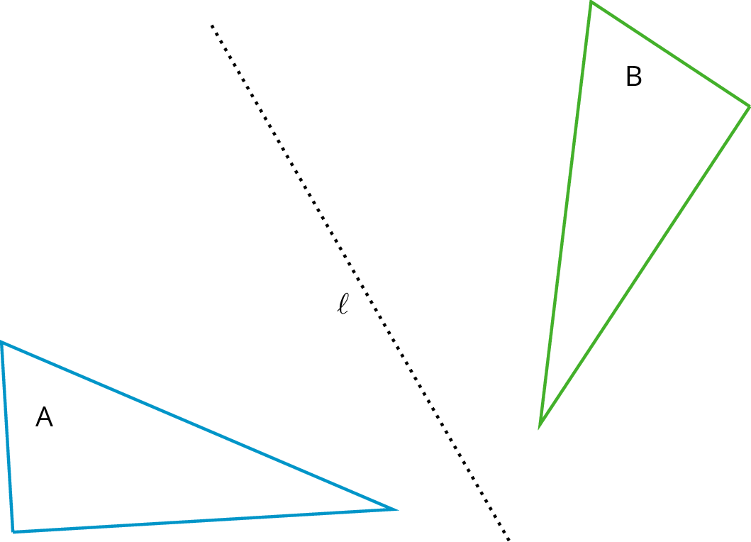 Two triangles, A and B. A reflection of A over a line makes the mirror image B.