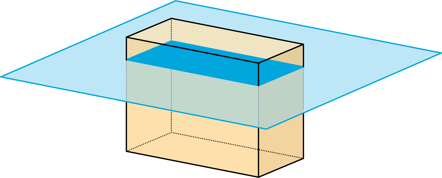 A rectangular prism, 2 by 3 by 4 units. A plane cuts the prism parallel to the top and bottom faces, near the top, creating a dark rectangle in the prism, the same shape as the base, like a shelf.