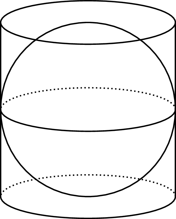 A sphere in a cylinder.