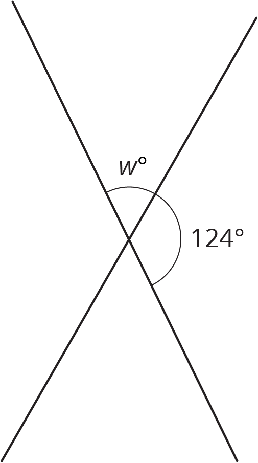 Two lines meet to form 4 angles. One set of adjacent angles is labeled w degrees, 124 degrees.