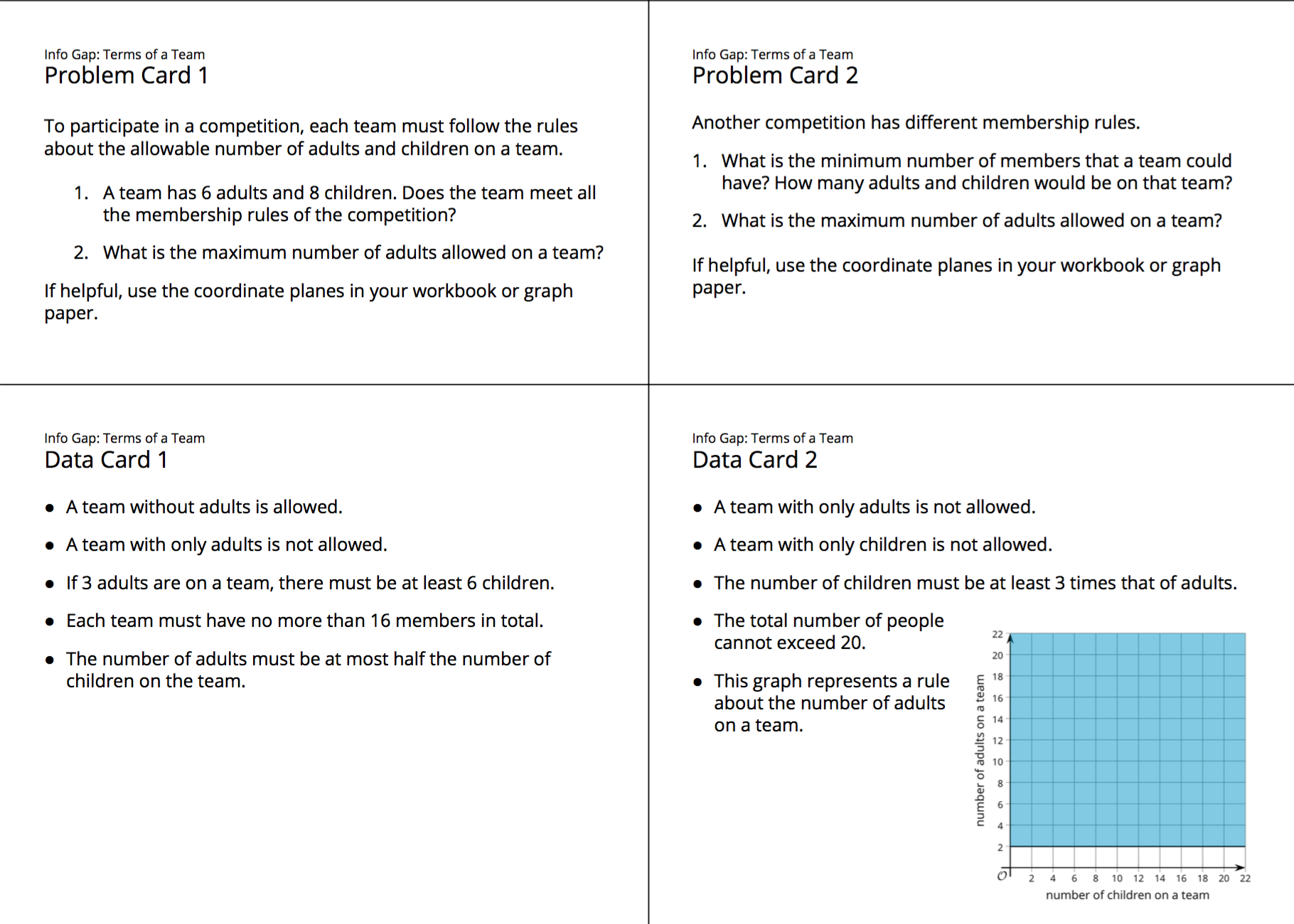 Problem Card and Data Card 1 and 2.