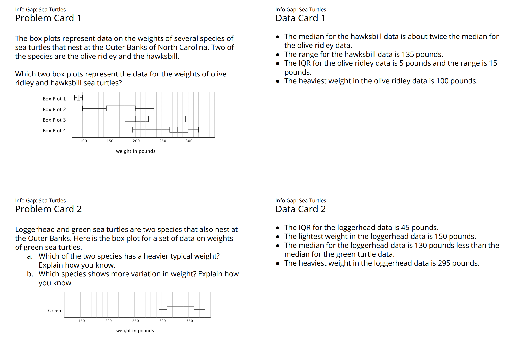 Info gap, sea turtles.