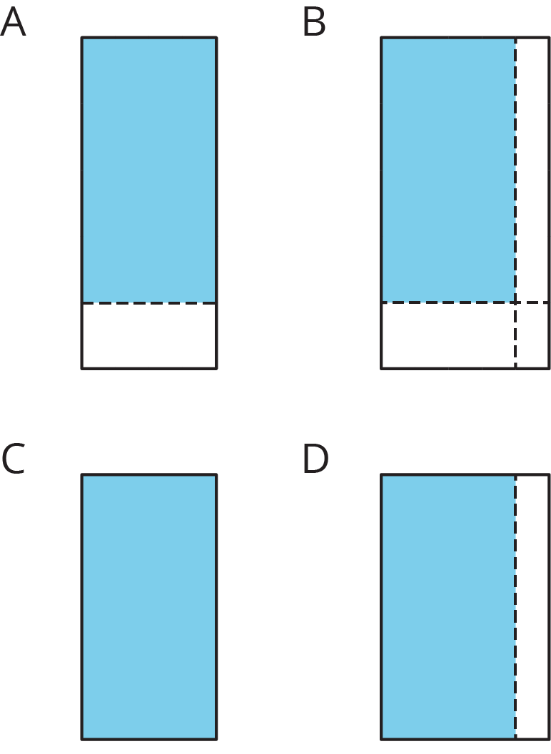 Four vertically oriented rectangles labeled A, B, C, D.