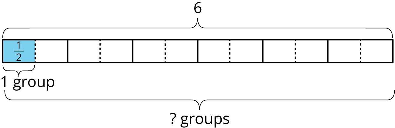 Fraction bar diagram. 12 equal parts. 1 part shaded.
