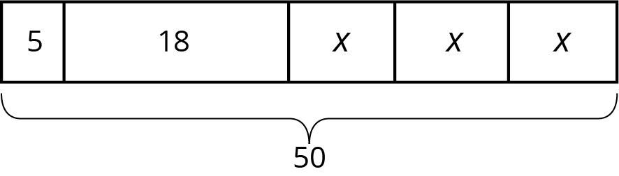 Tape diagram, small part labeled 5, large part lableled 18, three equal parts each labeled x, total 50.