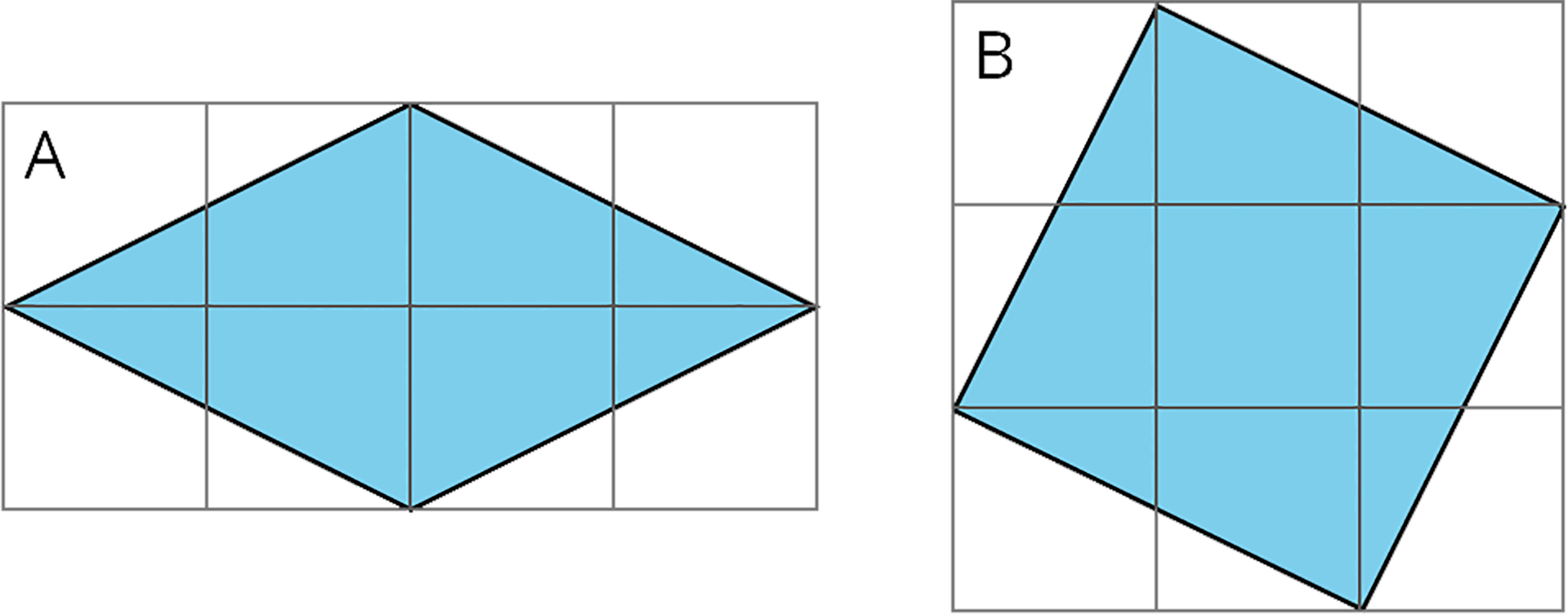 Two quadrilaterals, labeled “A” and “B,” on square grids. Both quadrilaterals are not aligned to the horizontal or vertical gridlines.