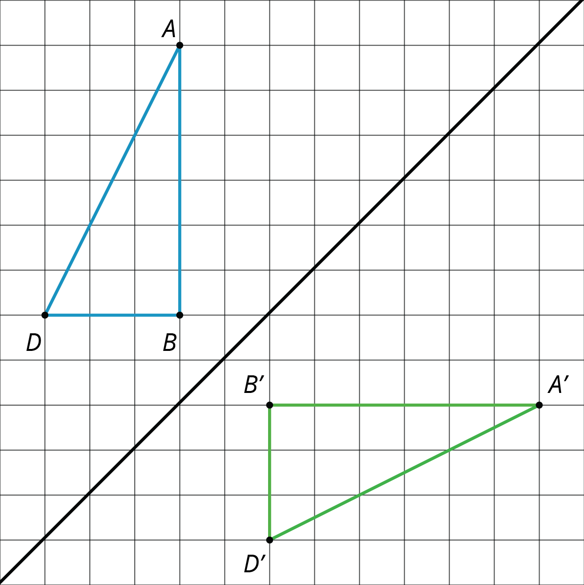 Reflection of triangle ABD.