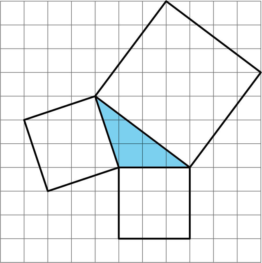 Triangle with squares off of sides