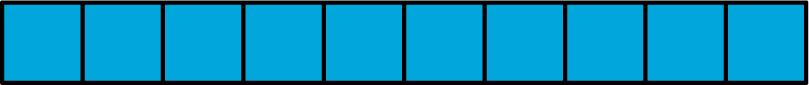 A tape diagram partitioned into 10 equal parts. All 10 parts are shaded.