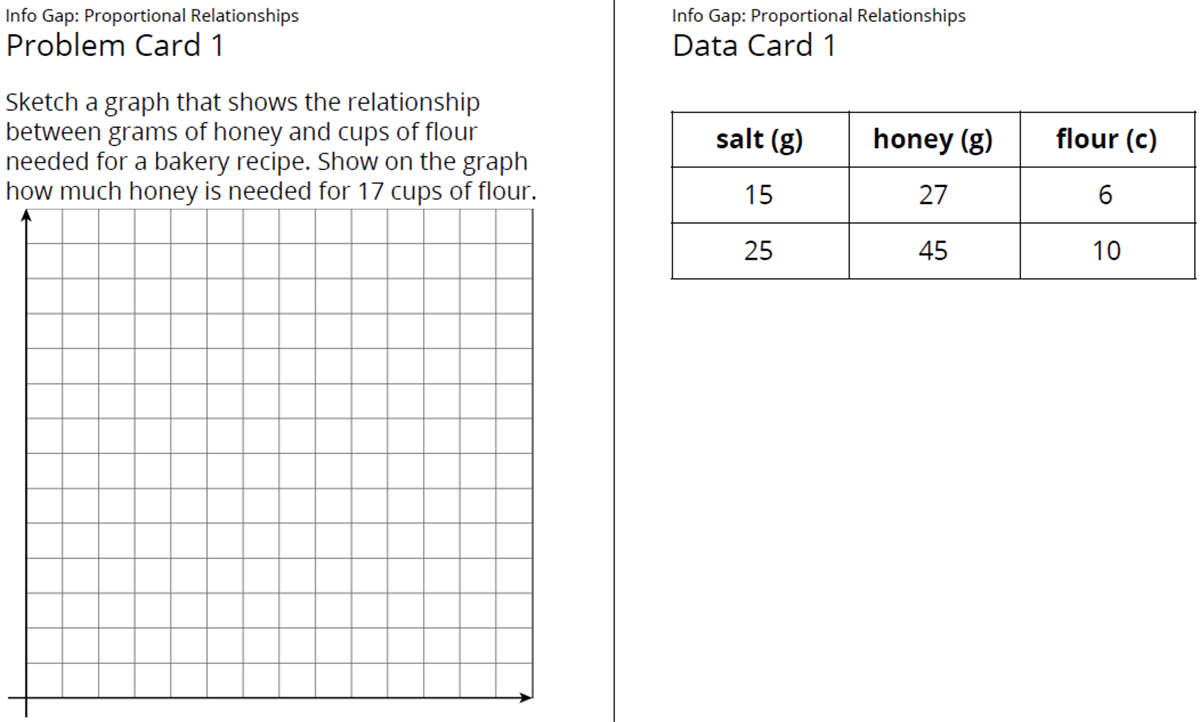 Problem card with grid and data card with data