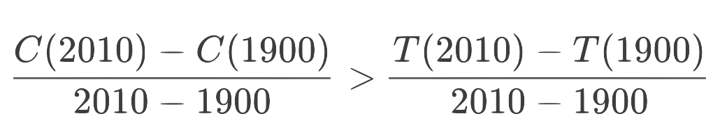 Equation.