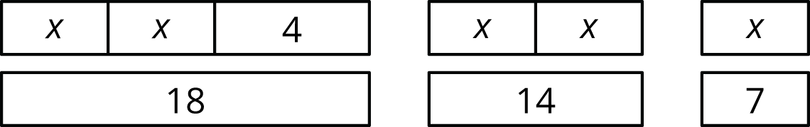 Three tape diagrams.