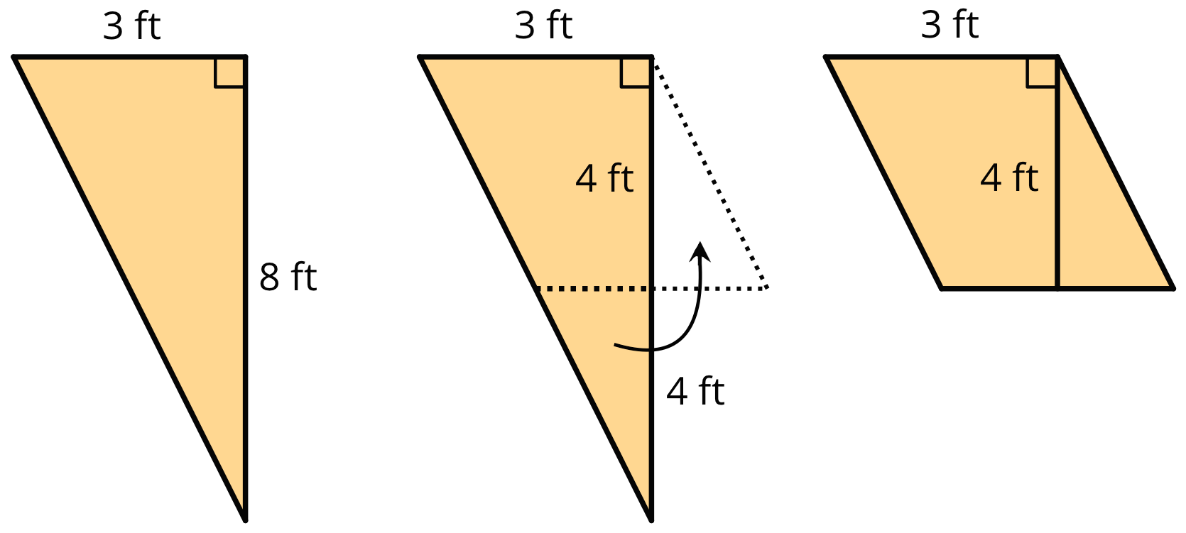 A triangle decomposed into a trapezoid and a smaller triangle, then rearranged into a parallelogram.