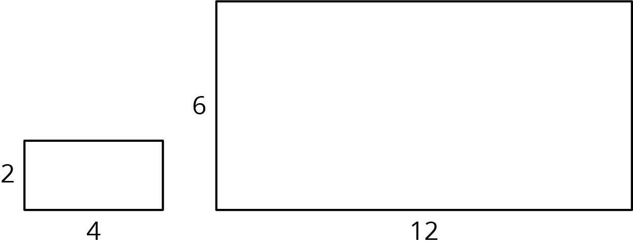 Two rectangles: The first rectangle has a horizontal length labeled 4 and vertical width labeled 2. The second rectangle has a horizontal length labeled 12 and vertical width labeled 6.
