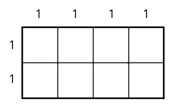 Rectangle composed of unit squares.