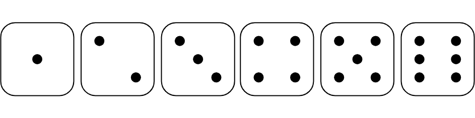 An image showing the six different sides of a number cube