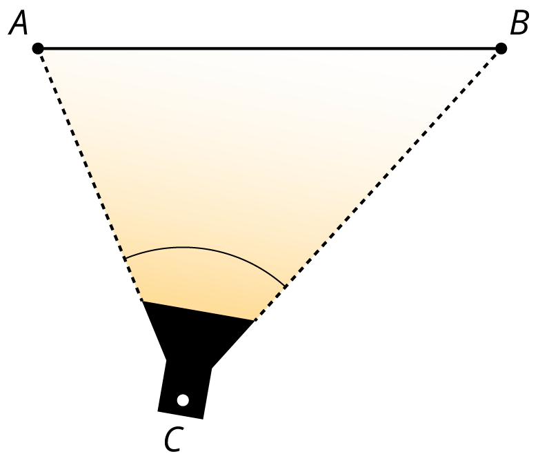 Triangle A B C. Light source at C, shining light towards side A B. Side A B is a horizontal solid line. Sides C A and C B are dotted lines.