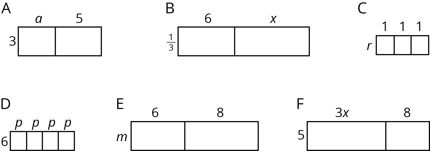 Six different sized rectangles labeled A, B, C, D, E, and F.