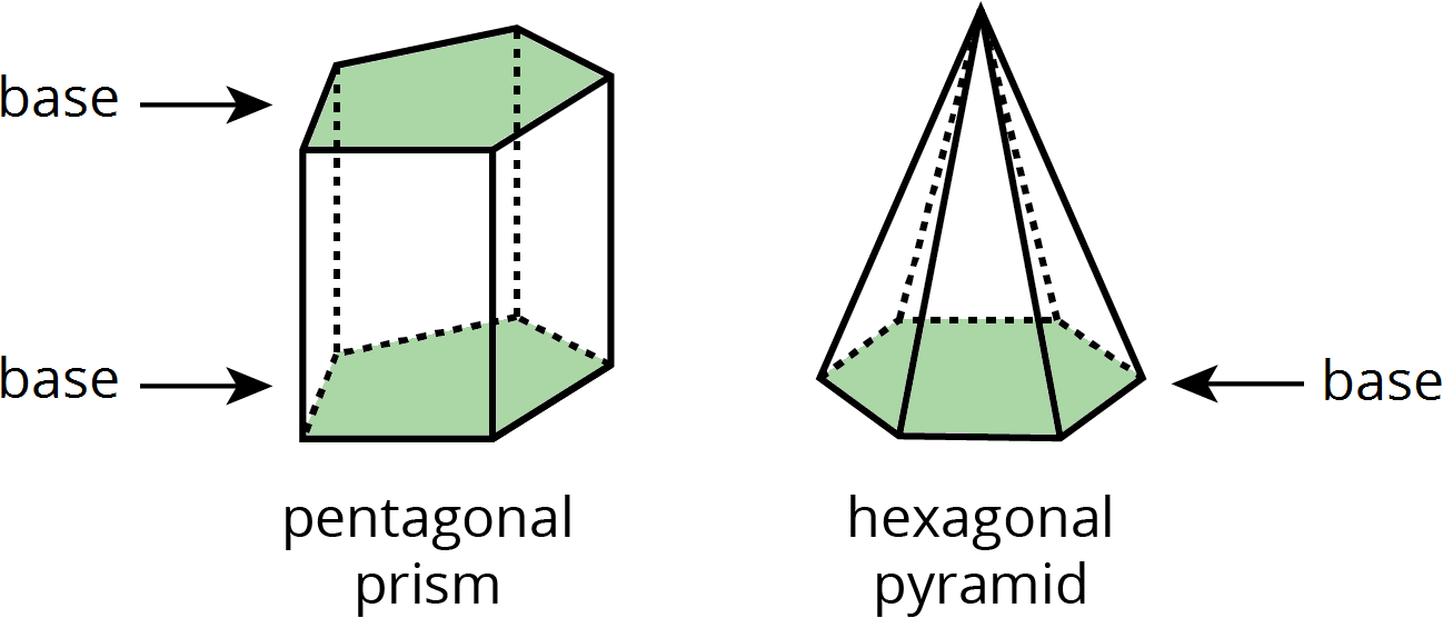Two figures, a pentagonal prism and a hexagonal pyramid.