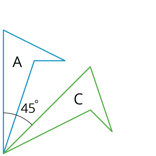 Two figures, one labelled A, and its rotation, labelled C.