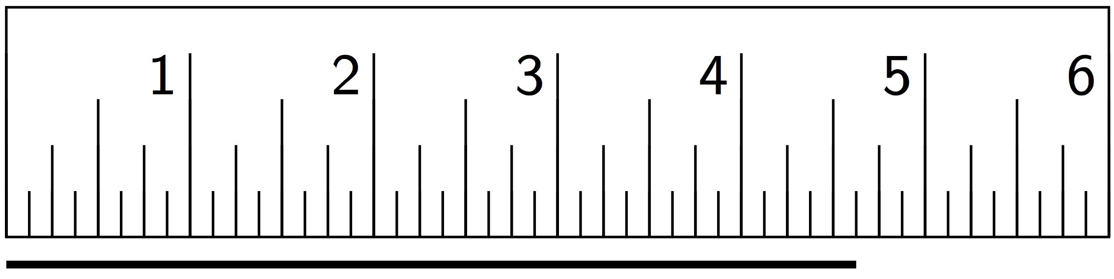 A line segment measured by a ruler.