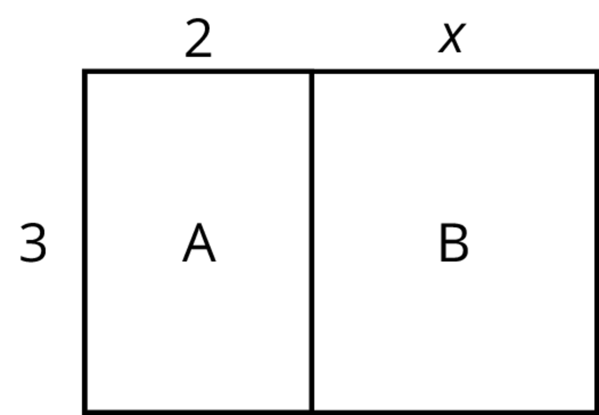 A partitioned rectangle.