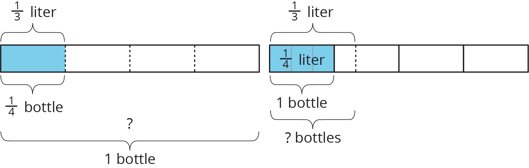 Two fraction bar diagrams.
