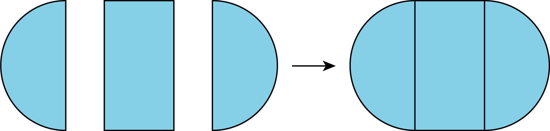 Image on left shows three separate parts of a shape; image on right shows those three parts put together to create an oval.