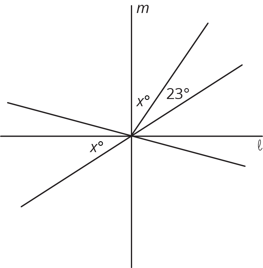 Two lines and a ray meet at the point where line m is perpendicular to line l. Ask for additional assistance.