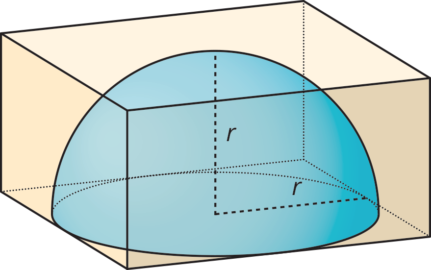 A hemisphere with radius r sits snugly inside a box shaped like a rectangular prism.