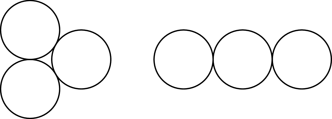 2 groups of 3 circles.
