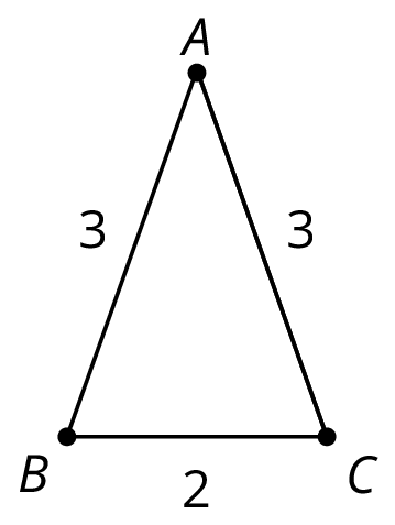 A triangle labeled A B C with horizontal side B C labeled 2 and sides A B and A C are each labeled 3.