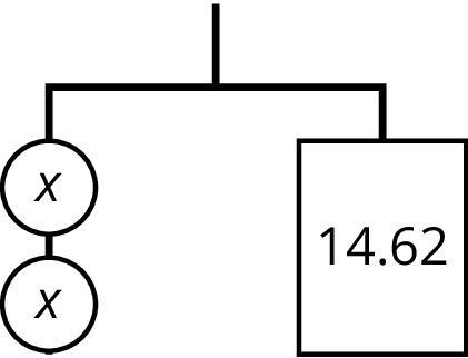 Balanced hanger. Left side, 2 identical circles, x, right side, 1 rectangle, 14 point 6 2.