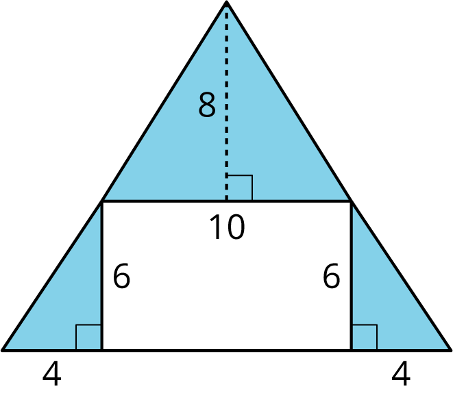 A rectangle 10 wide and 6 high. A right triangle is attached on either side, 4 wide and 6 high. An isosceles triangle is attached on the top, 10 wide and 8 high. All 4 shapes form a larger triangle.