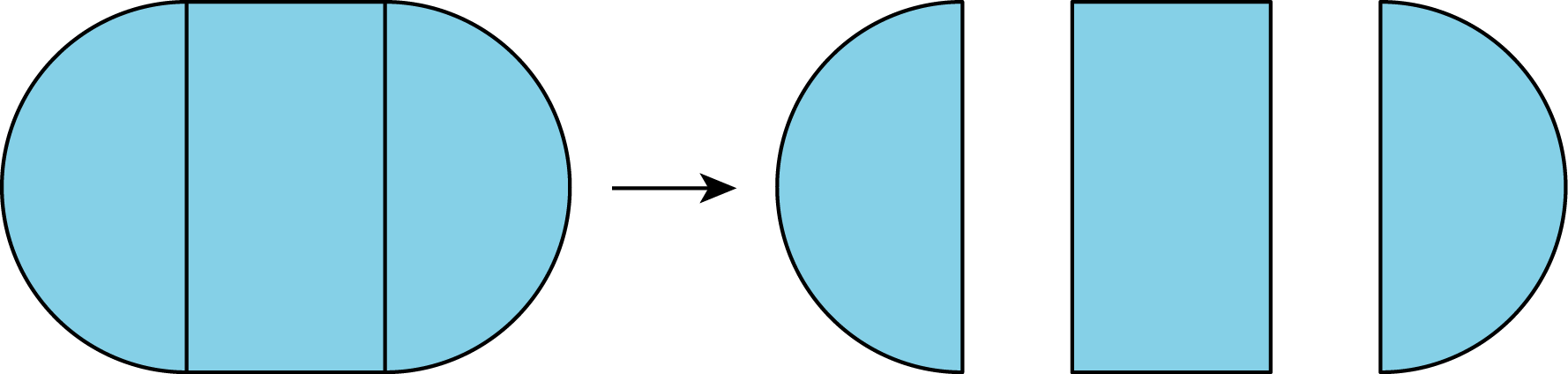 Image on left shows three parts put together to create an oval; the image on the right shows the oval separated into the three parts.