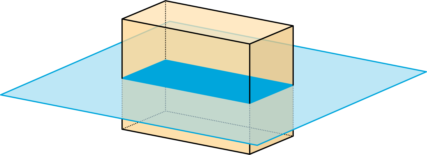 A rectangular prism, 2 by 3 by 4 units. A plane cuts the prism parallel to the top and bottom faces, creating a dark rectangle in the prism, the same shape as the base, like a shelf.