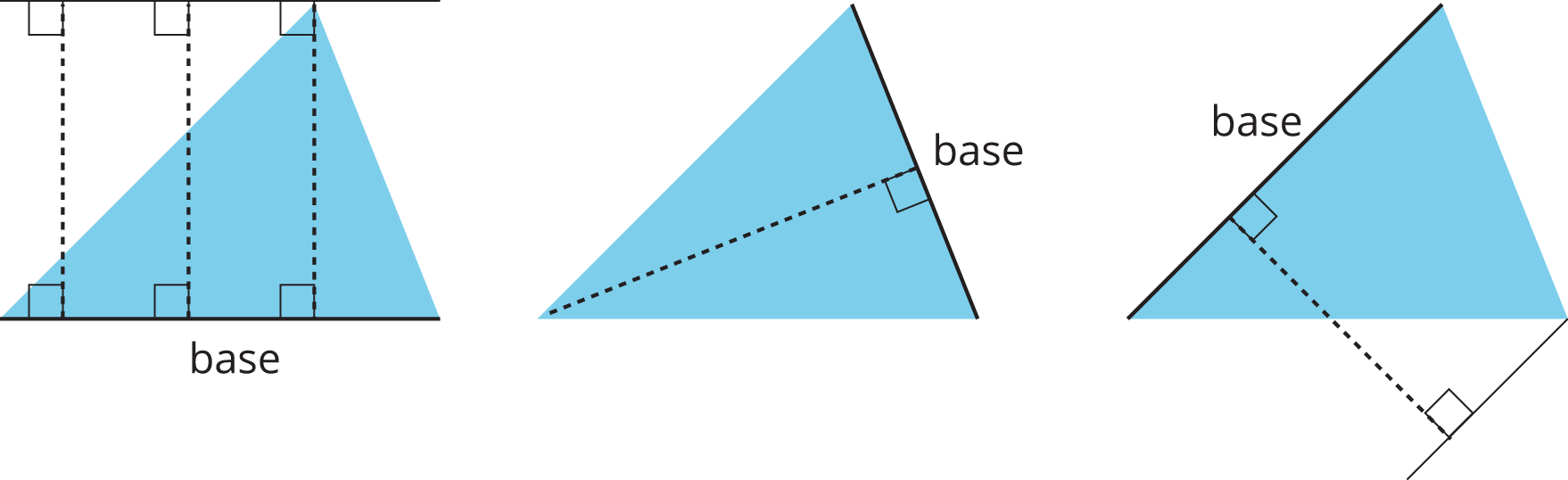 Three copies of a triangle. Each copy shows a different base and height pair.