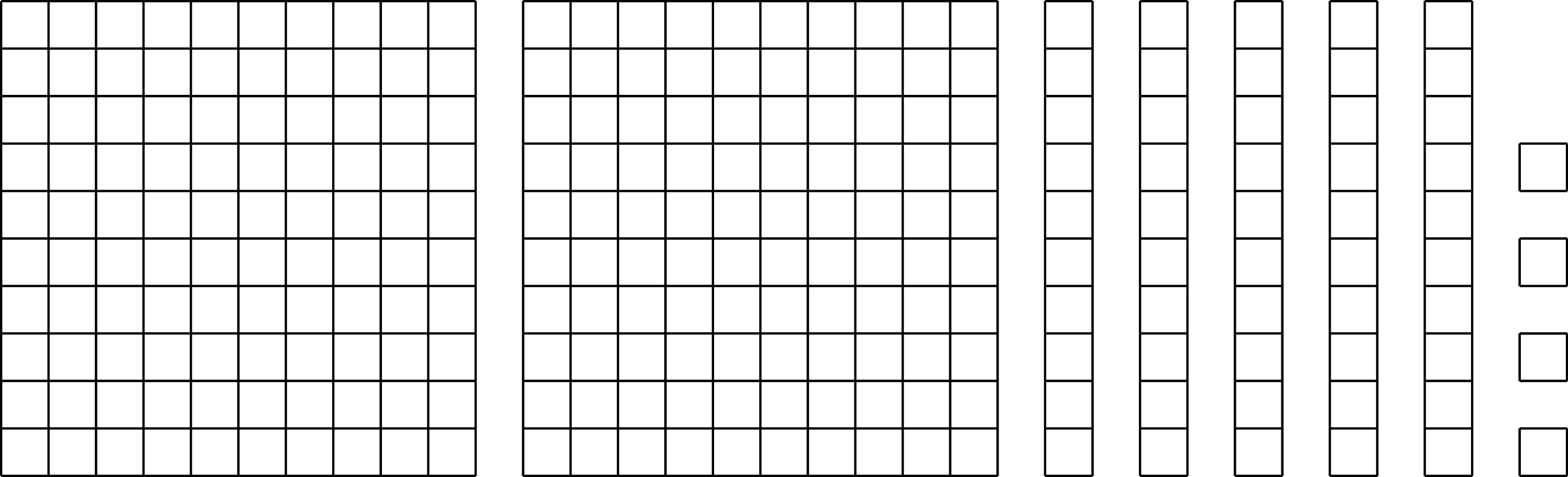 Two large squares each composed of 100 blocks, 10 by 10. Five rectangles, each 10 blocks, 10 by 1. Four small squares each composed of 1 block.
