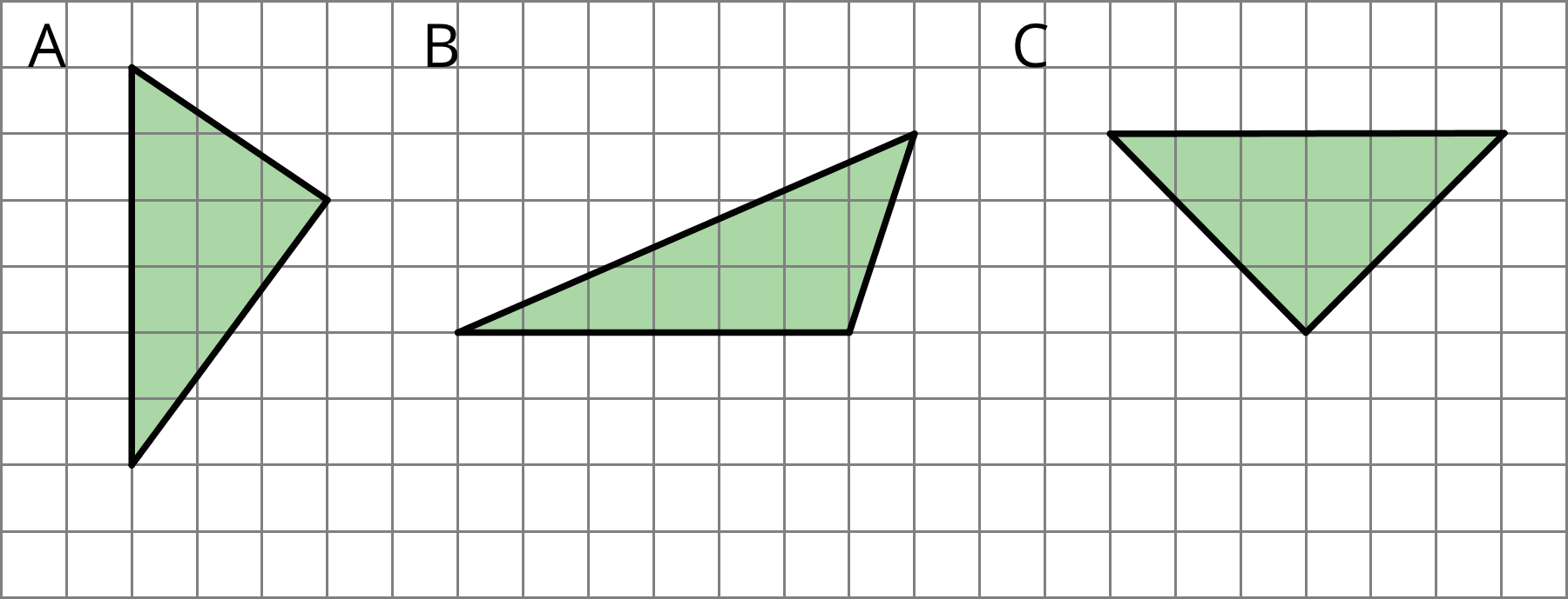 Three triangles labeled A, B, and, C. Each triangle has a bas of 6 units and a height of 3 units.