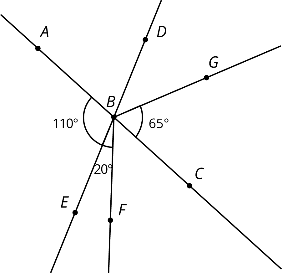 Two lines and two rays that intersect at point B creating 6 angles.