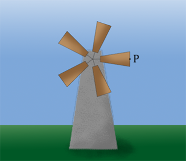 Image of windmill with point P on one blade