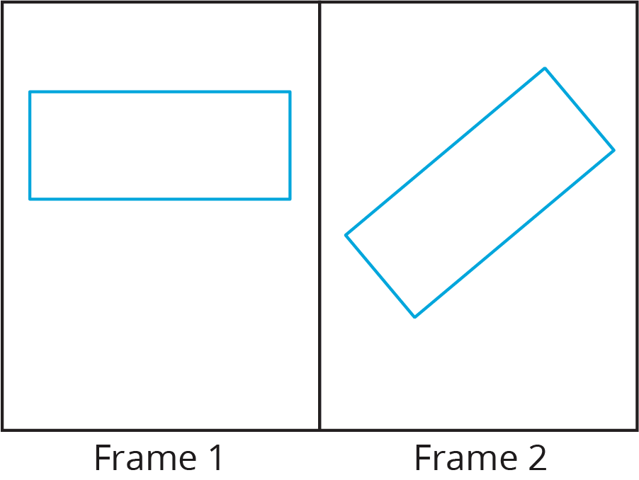 A figure of rectangular Frame 1 and Frame 2, each with a rectangle.
