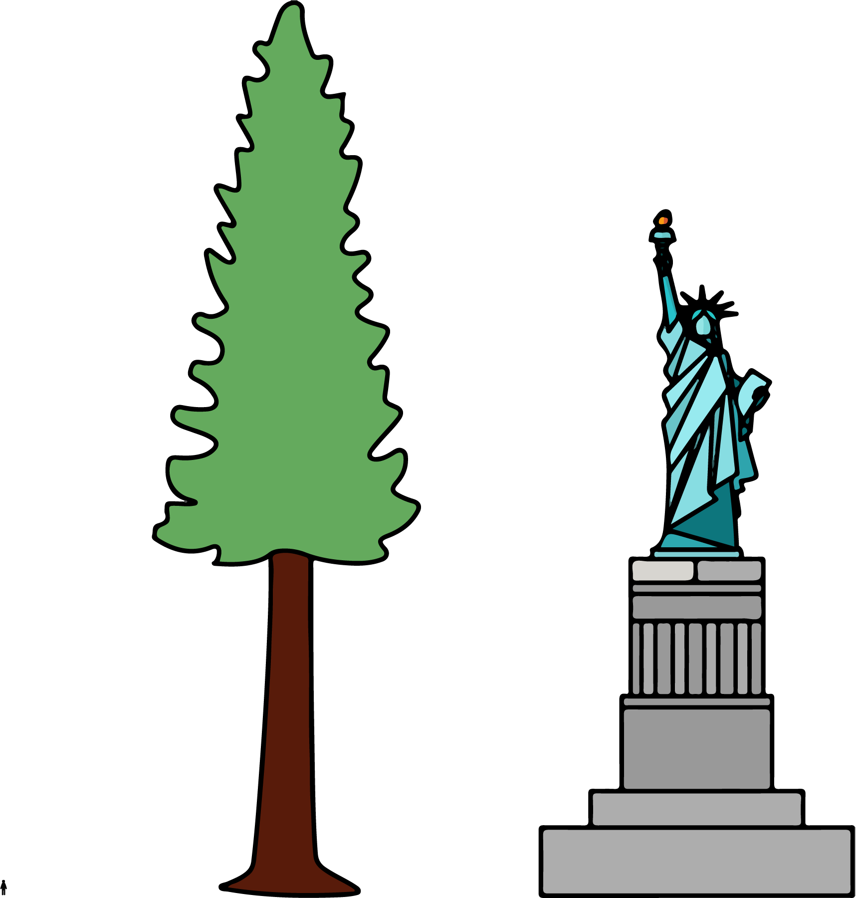 An image of a person, tree, and the Statue of Liberty. The tree is taller than the Statue of Liberty. The person is smaller than both.