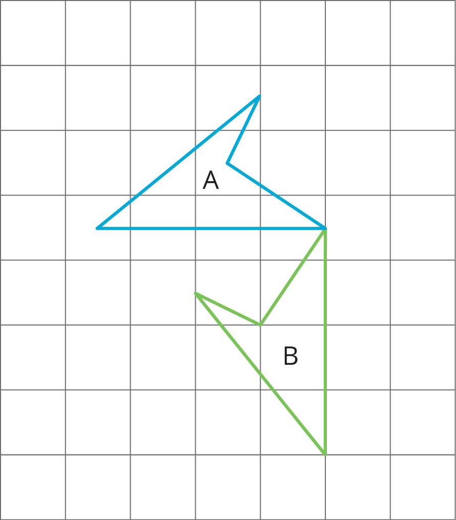 Two figures, polygon A and polygon B on a grid. Every point of polygon B is a rotation of polygon A.