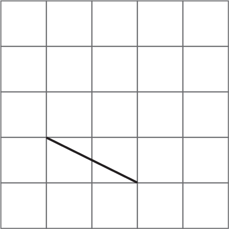 A line segment slanted down from left to right. The right endpoint is 1 unit down and 2 units right from the left endpoint.