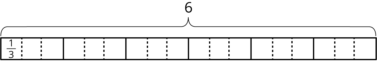 Fraction bar diagram. 18 equal parts.